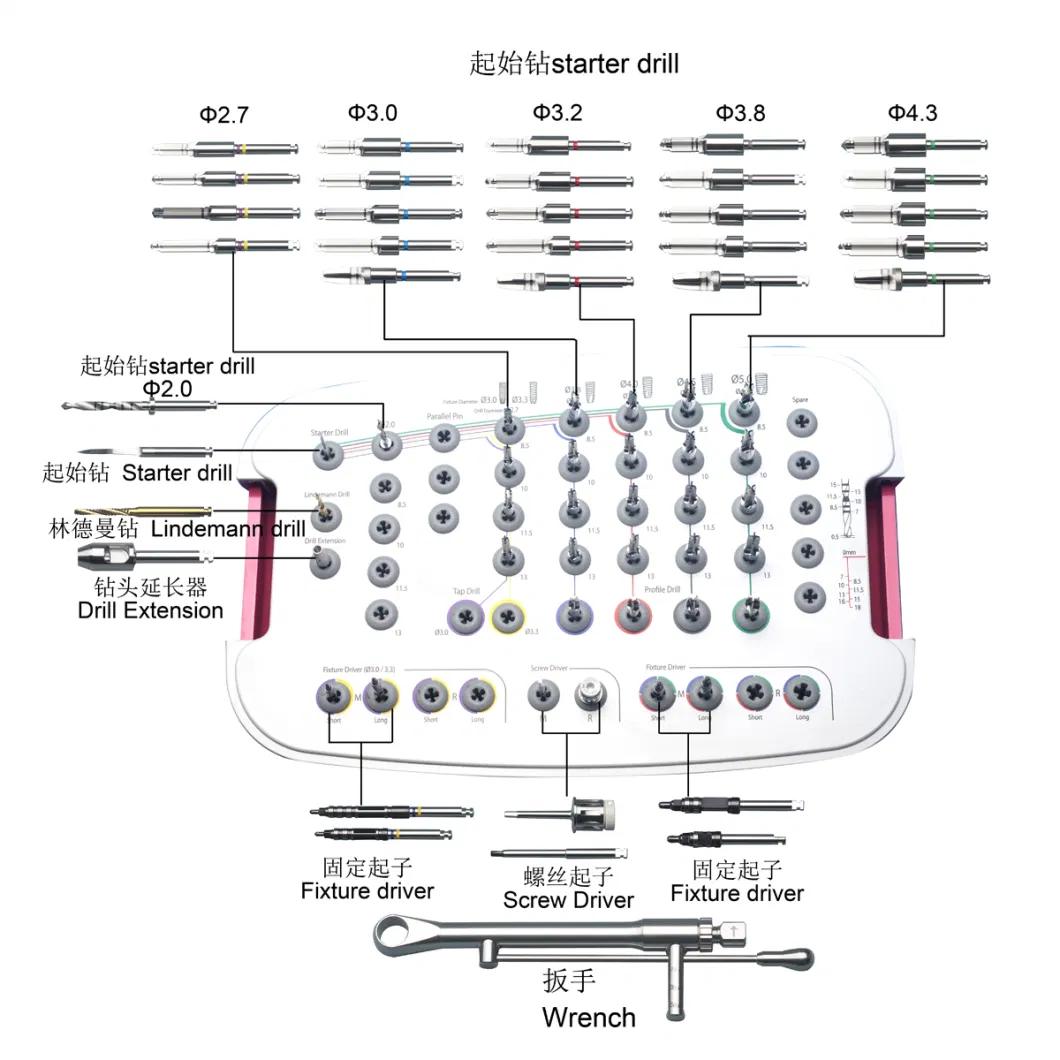 Spine Parallel Cutter Parallel Pin (bend)