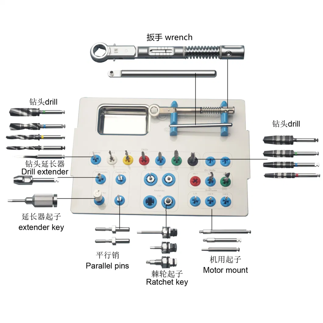 Spine Parallel Cutter Parallel Pin (bend)